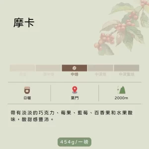 葉門 摩卡 日曬