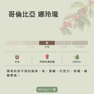 哥倫比亞 娜玲瓏 阿貝利達莊園 水洗