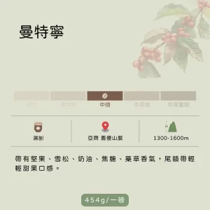 印尼 亞齊 蓋優山脈 曼特寧 濕刨